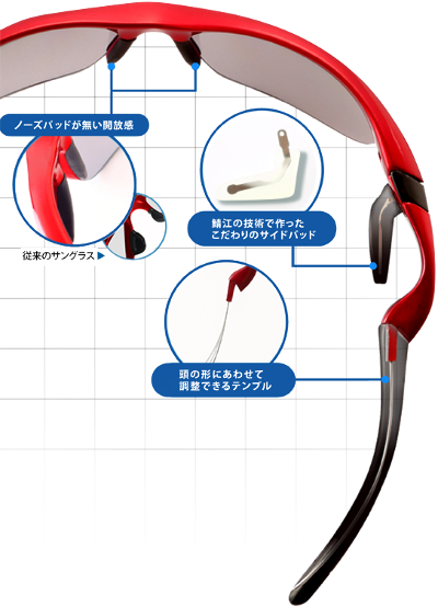 AirFly（エアフライ） | 度付スポーツサングラスなら静岡のオプティックコイズミ―ハイカーブ(スポーツカーブ)度付きスポーツサングラス